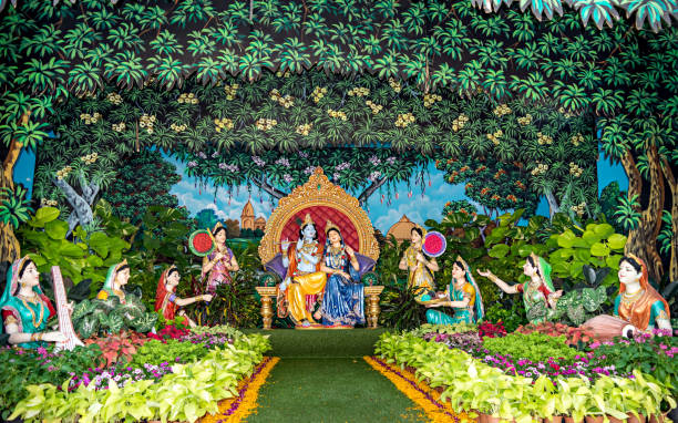 South India Temple Tour